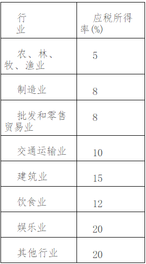 广西